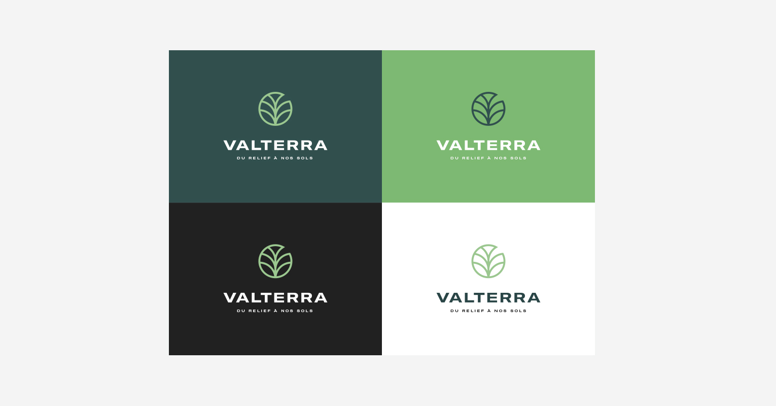 Les supports de communications réalisés pour Valterra